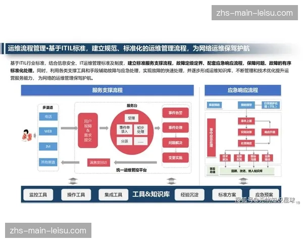 实时数据流不仅支撑画面还驱动决策 预示辅助判罚技术的底层演进